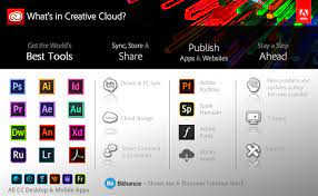 Adobe Creative Cloud Crack