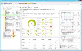 PRTG Network Monitor Crack