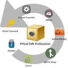 Virtual Safe Professional Crack