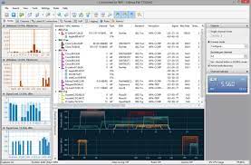 CommView For WiFi Crack