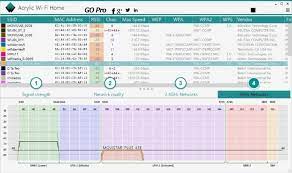 Acrylic Wi-Fi Home Crack